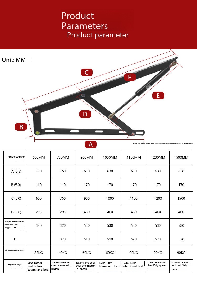 แกนยกไฮดรอลิกสำหรับเตียงทาทามิ - Gas Lift Storage Bed Hydraulic บทวิจารณ์และราคา