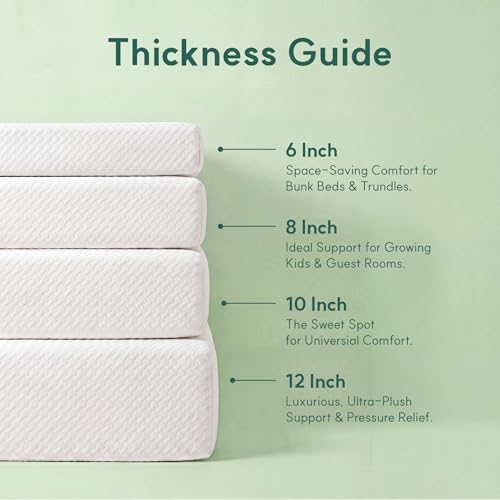 ที่นอนควีนไซส์, ที่นอนควีนไซส์ - Memory Foam Mattress In A Box Queen บทวิจารณ์และราคา