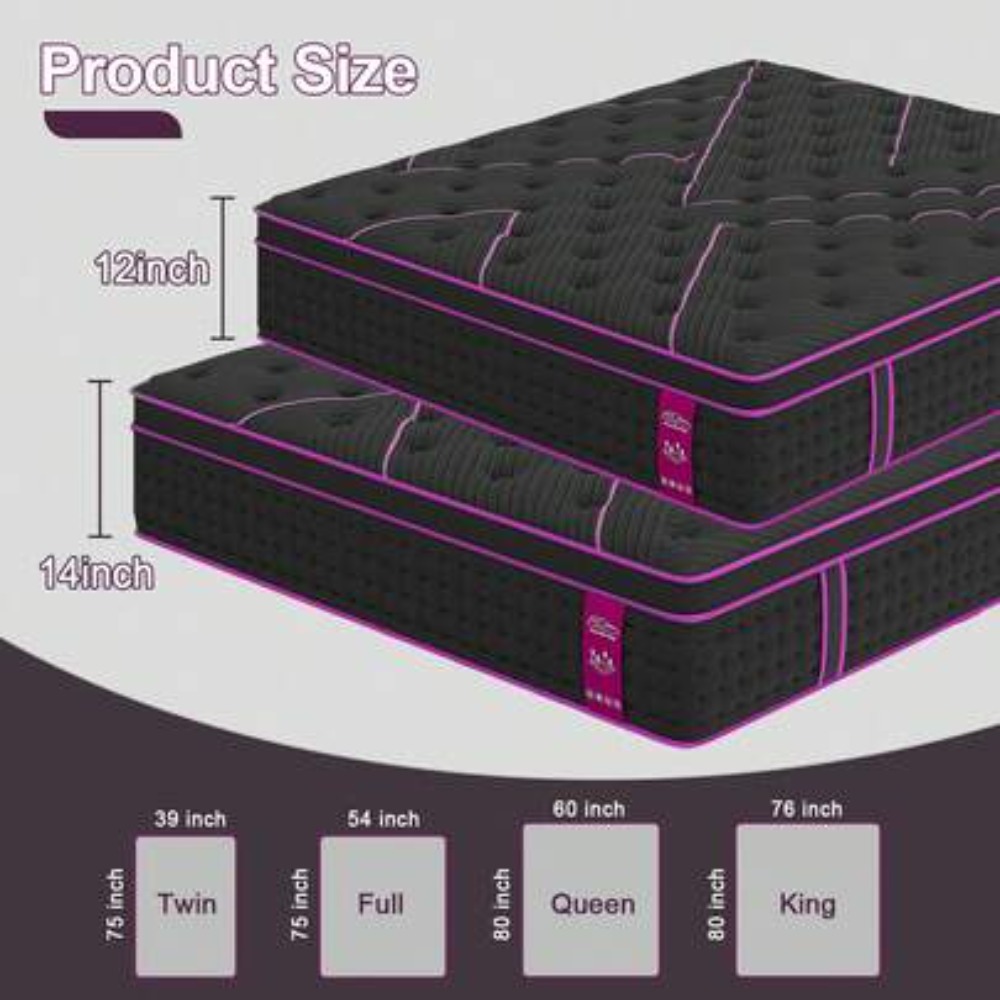 ที่นอนขนาด 12 นิ้ว แบบทวิน ฟูล - Memory Foam Mattress In A Box Queen บทวิจารณ์และราคา