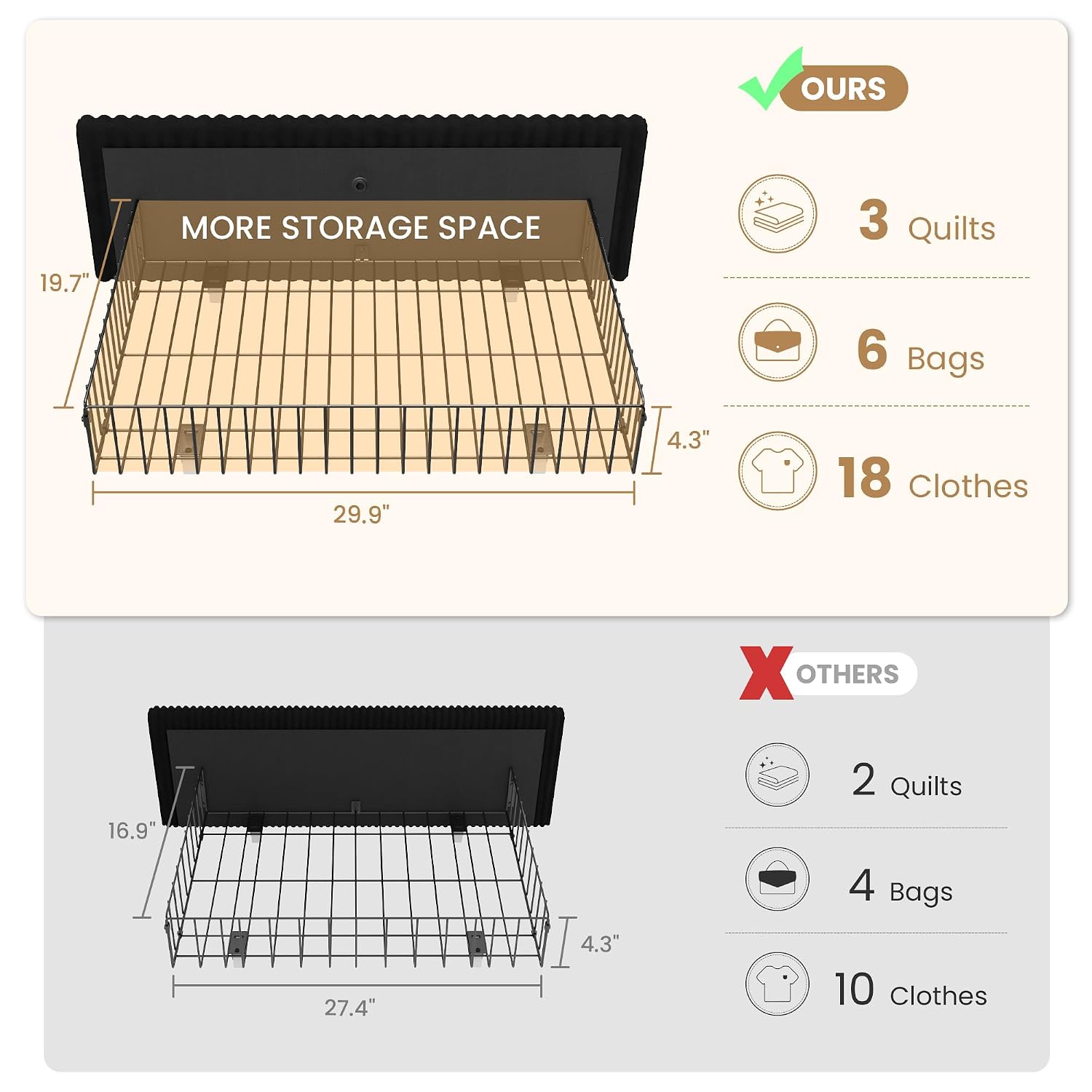 โครงเตียงขนาดคิงไซส์พร้อมลิ้นช - King Size Bed Frame With Storage Drawers บทวิจารณ์และราคา
