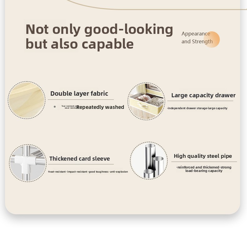 ตู้เสื้อผ้าแบบพกพาพร้อมฝาปิด ร - Wardrobe Closet Portable Fabric Cover บทวิจารณ์และราคา