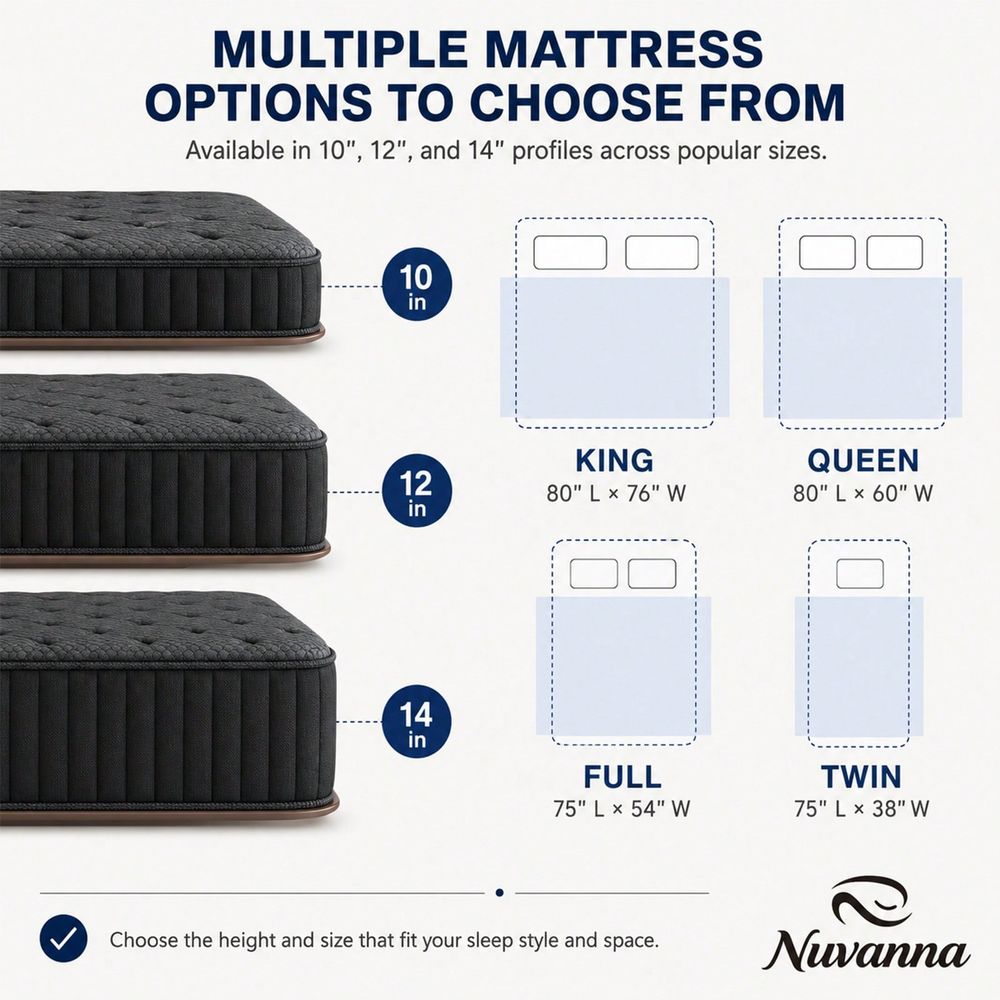 ที่นอน, ขนาด 8 10 12 14, ขนาดเ - Memory Foam Mattress In A Box Queen บทวิจารณ์และราคา