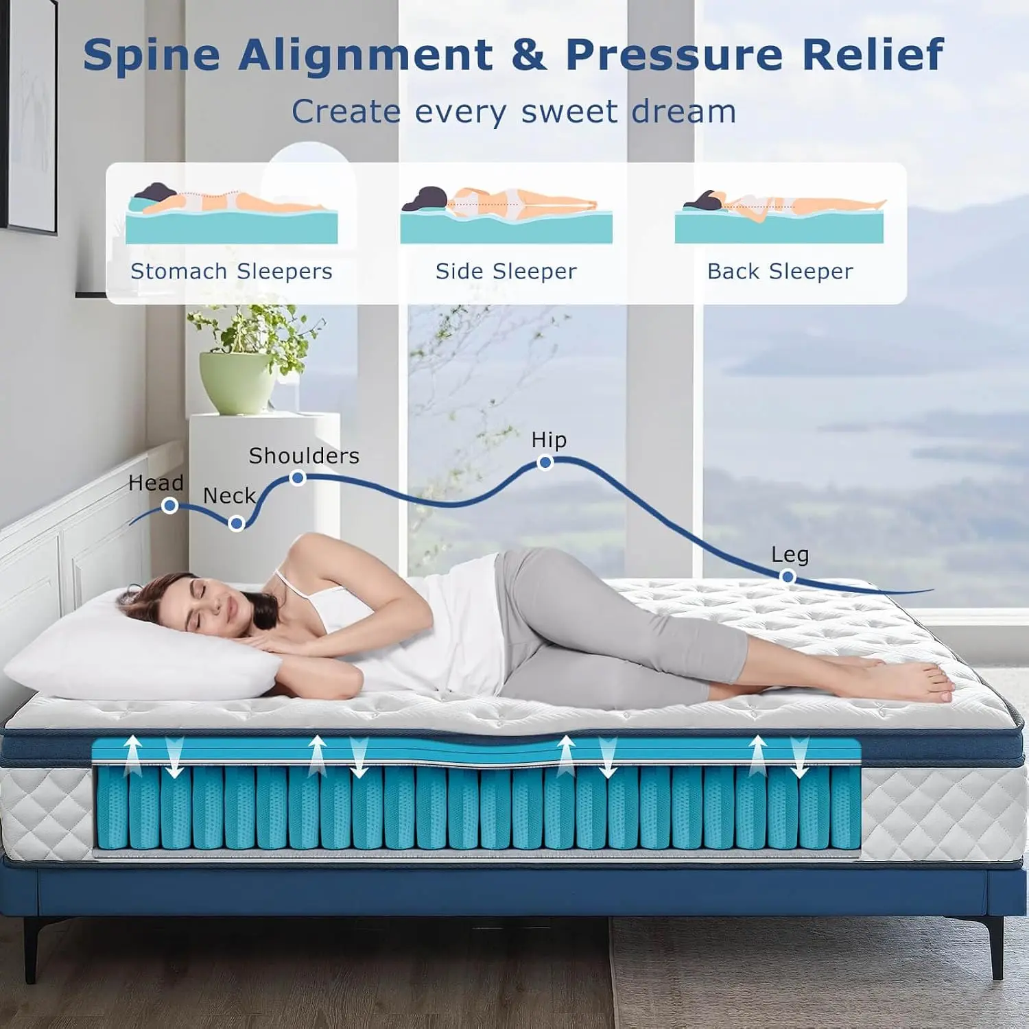 ที่นอนควีนไซส์, ไฮบริดความแน่น - Memory Foam Mattress In A Box Queen บทวิจารณ์และราคา